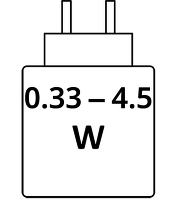 ASUS ASUS ROG Strix Scope II 96 Wireless tastatur Spil USB + RF Wireless + Bluetooth QWERTZ Tysk Sort